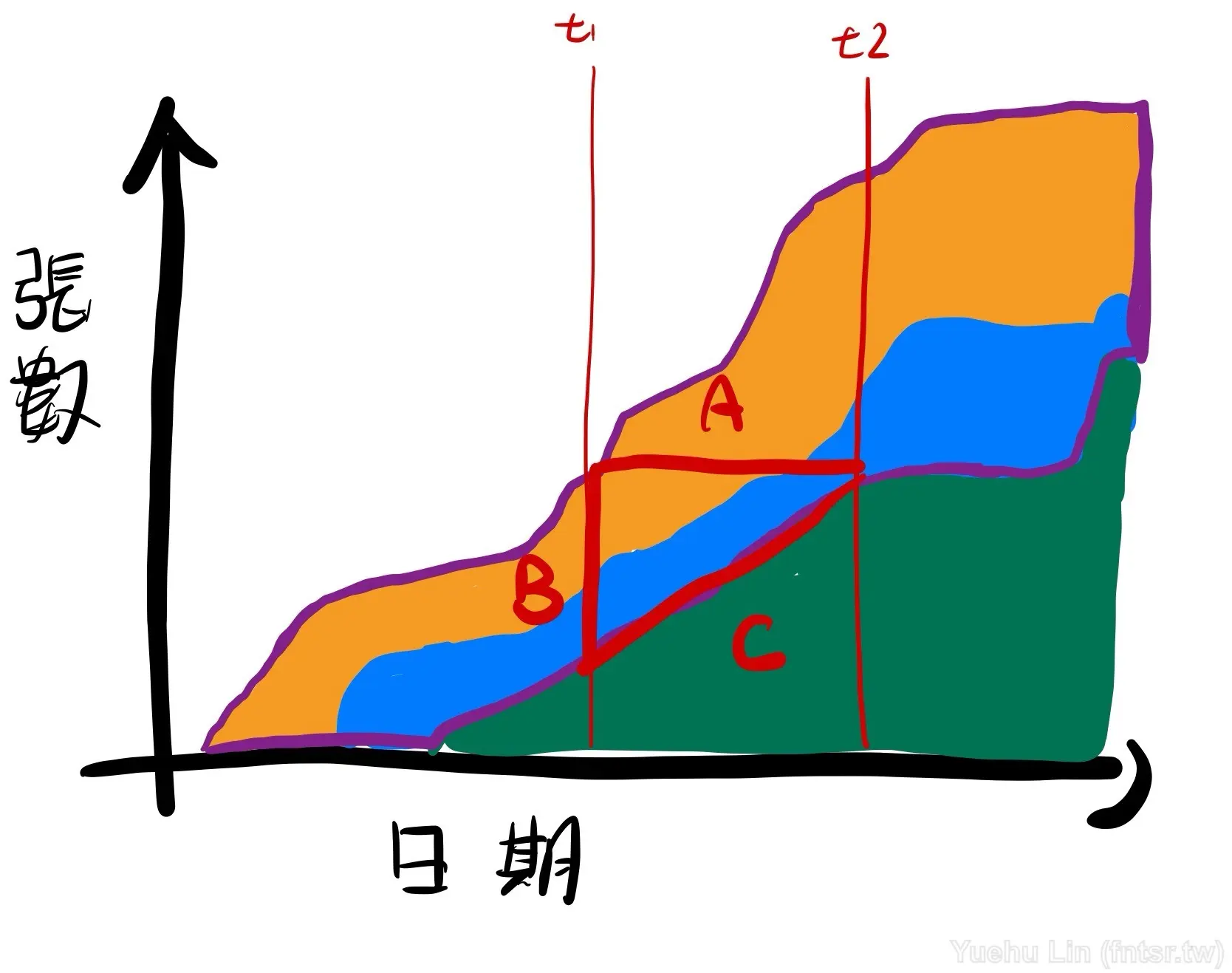 Dev-Flow-23-2